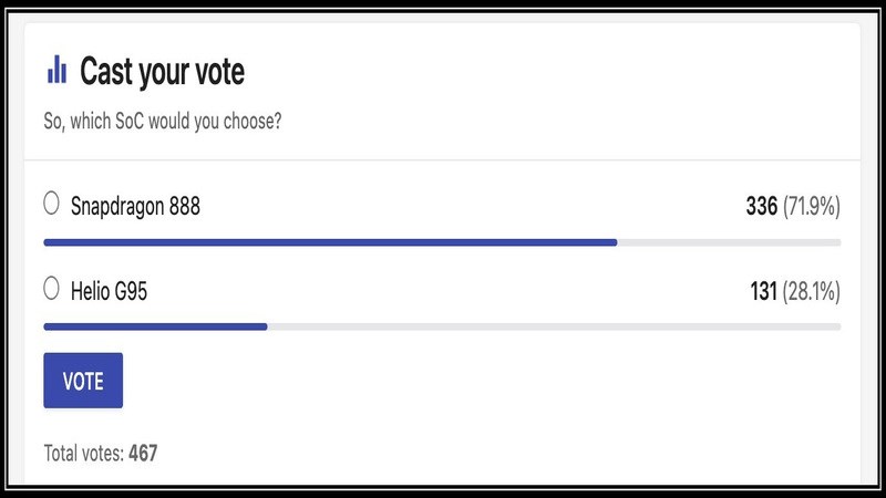 Lựa chọn của người d&ugrave;ng tr&ecirc;n trang NanoReview.net