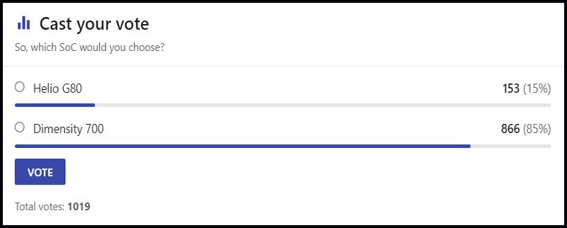 Sự lựa chọn của người d&ugrave;ng