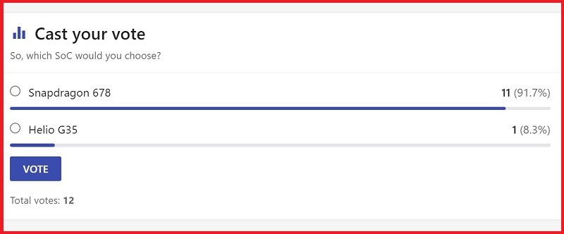 Lựa chọn của người d&ugrave;ng tr&ecirc;n trang NanoReview.net