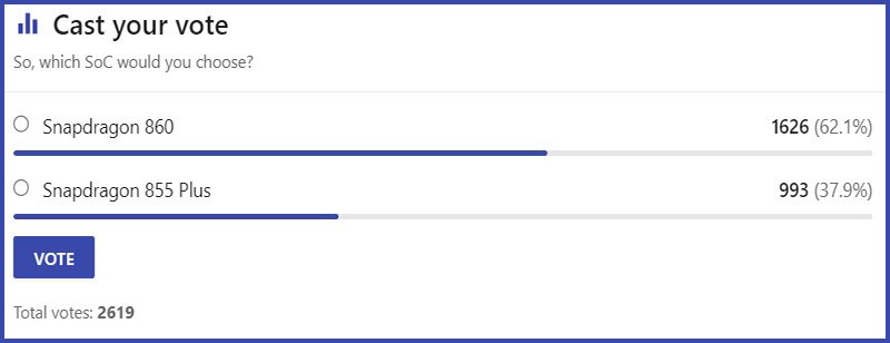 Lựa chọn của người d&ugrave;ng tr&ecirc;n trang NANOREVIEW.NET