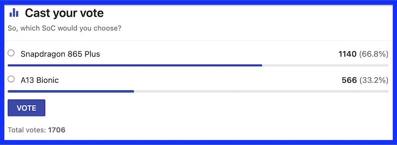 Lựa chọn của người d&ugrave;ng tr&ecirc;n trang NanoReview.net
