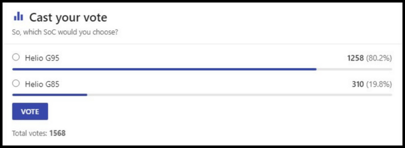 Lựa chọn của người d&ugrave;ng tr&ecirc;n trang NanoReview.net
