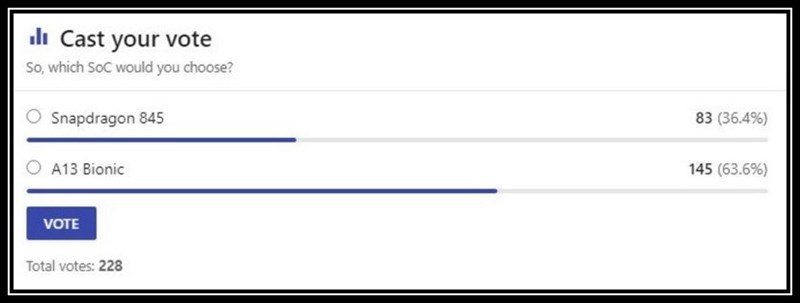 Lựa chọn của người d&ugrave;ng tr&ecirc;n trang NANOREVIEW.NET