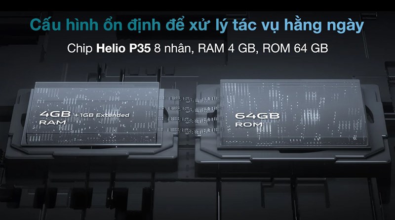 Hiệu năng mạnh mẽ, ổn định Hiệu năng mạnh mẽ, ổn định