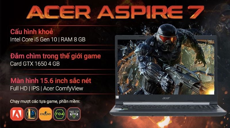 Laptop Acer Aspire 7 Gaming A715 75G 58U4 