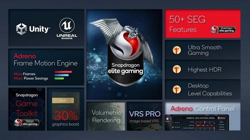 Qualcomm ph&aacute;t triển t&iacute;nh năng Elite Gaming tr&ecirc;n Snapdragon 8 Gen 1