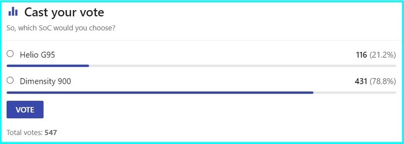 Lựa chọn của người d&ugrave;ng tr&ecirc;n trang NanoReview.net