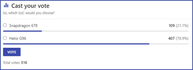 Lựa chọn của người d&ugrave;ng 