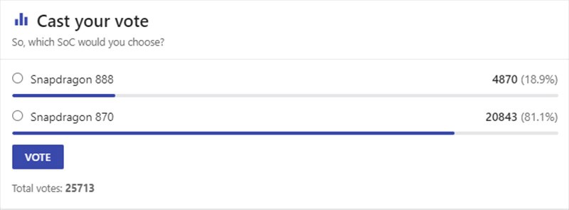 Lựa chọn của người ti&ecirc;u d&ugrave;ng