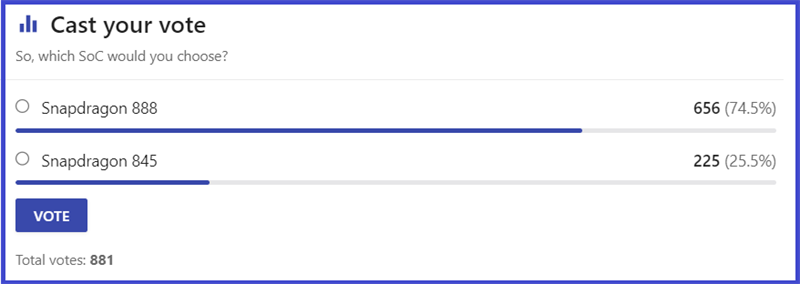 Lựa chọn của người dùng trên trang NANOREVIEW.NET Lựa chọn của người dùng trên trang NANOREVIEW.NET