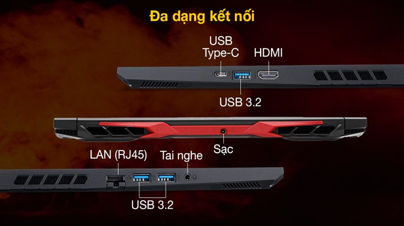 Vị trí bố trí cổng kết nối của Acer Nitro 5