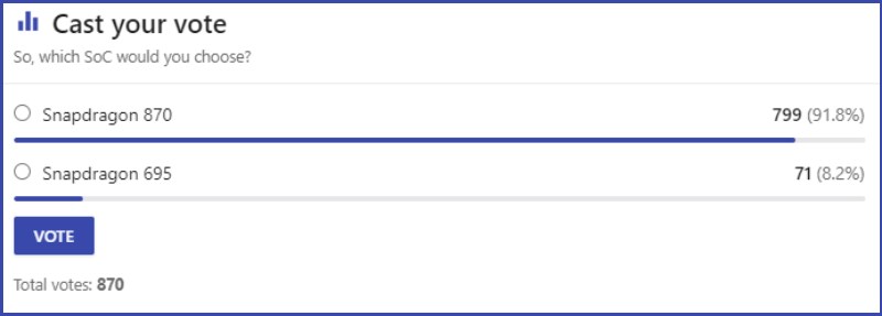Lựa chọn của người d&ugrave;ng