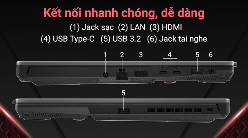 Kết nối nhanh ch&oacute;ng, dễ d&agrave;ng 