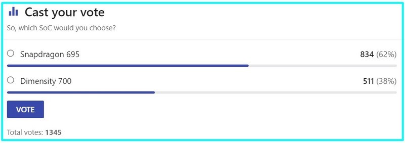 Lựa chọn của người d&ugrave;ng tr&ecirc;n trang NANOREVIEW.NET