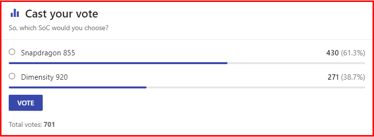 Lựa chọn của người d&ugrave;ng tr&ecirc;n trang NANOREVIEW.NET