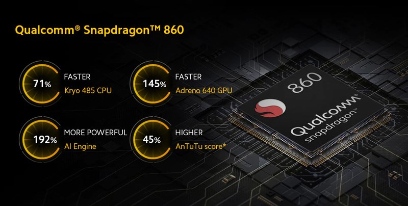 Chip Snapdragon 860