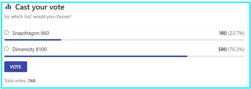 Lựa chọn của người d&ugrave;ng