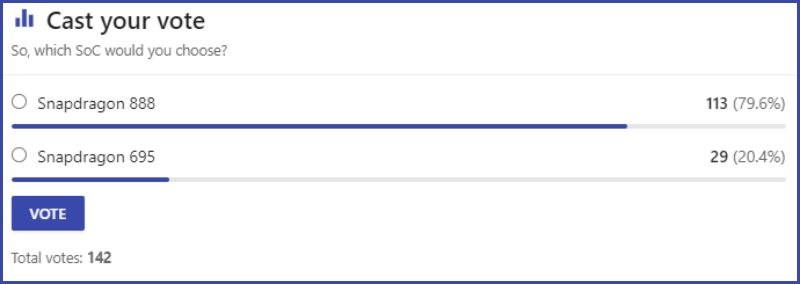 Lựa chọn của người d&ugrave;ng