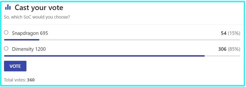Lựa chọn của người d&ugrave;ng