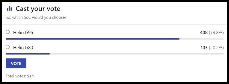 Lựa chọn của người dùng Lựa chọn của người dùng trên trang NanoReview.net
