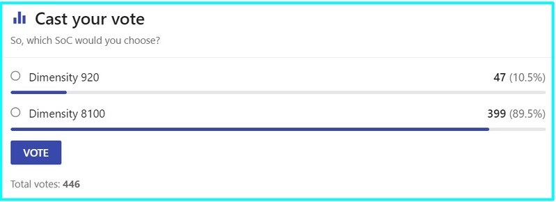 Lựa chọn của người d&ugrave;ng