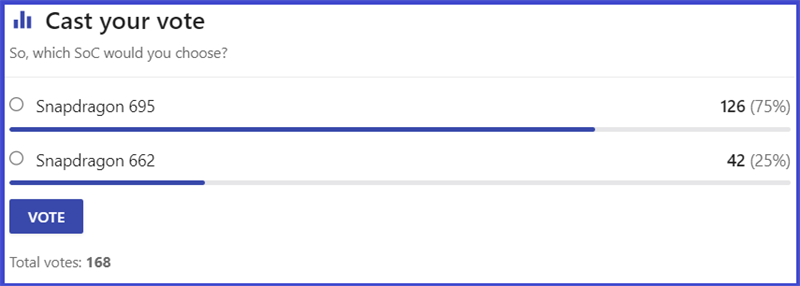 Lựa chọn của người d&ugrave;ng tr&ecirc;n trang NanoReview.net