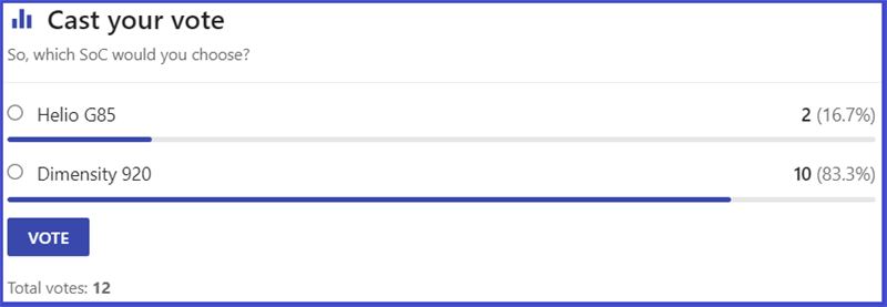 Lựa chọn của người d&ugrave;ng tr&ecirc;n trang NANOREVIEW.NET