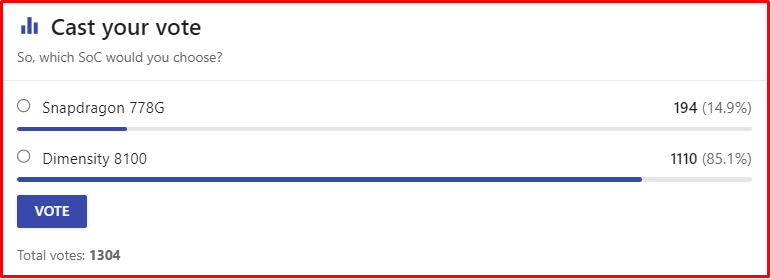Lựa chọn của người dùng trên trang NANOREVIEW.NET Lựa chọn của người dùng trên trang NANOREVIEW.NET