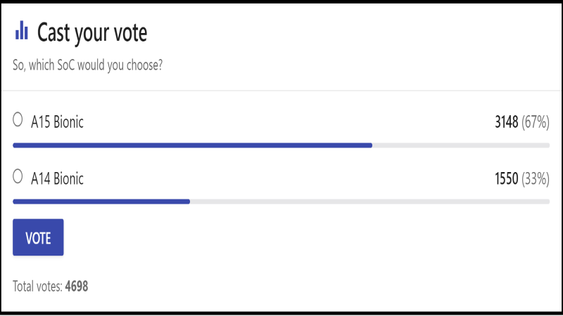 Lựa chọn của người d&ugrave;ng tr&ecirc;n trang NANOREVIEW.NET