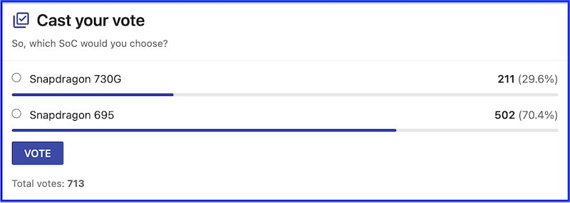 Lựa chọn của người d&ugrave;ng tr&ecirc;n trang NanoReview.net