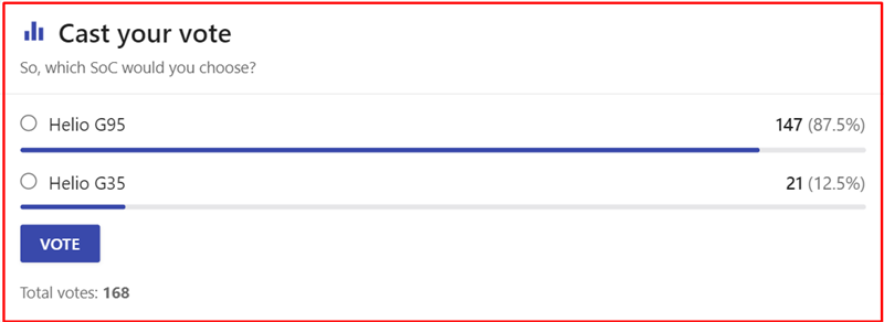 Lựa chọn của người d&ugrave;ng tr&ecirc;n trang NANOREVIEW.NET