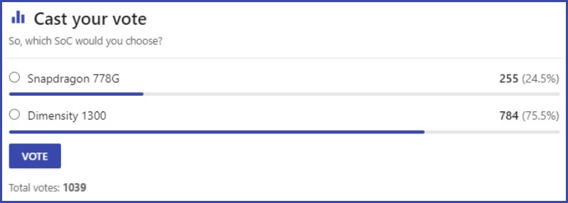 Lựa chọn của người d&ugrave;ng