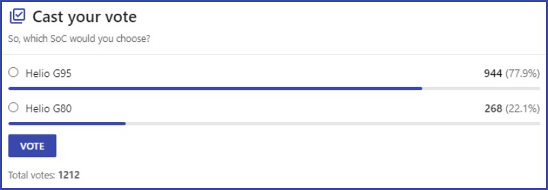 Lựa chọn của người d&ugrave;ng 