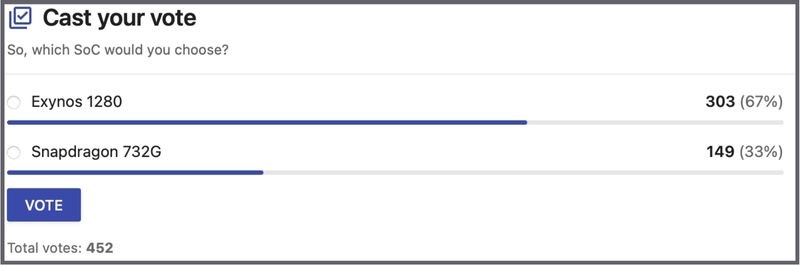 Lựa chọn của người ti&ecirc;u d&ugrave;ng