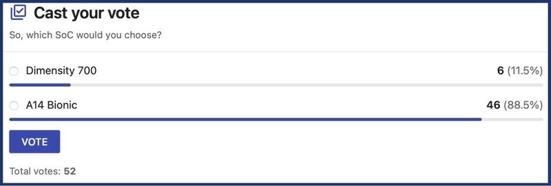 Lựa chọn của người d&ugrave;ng