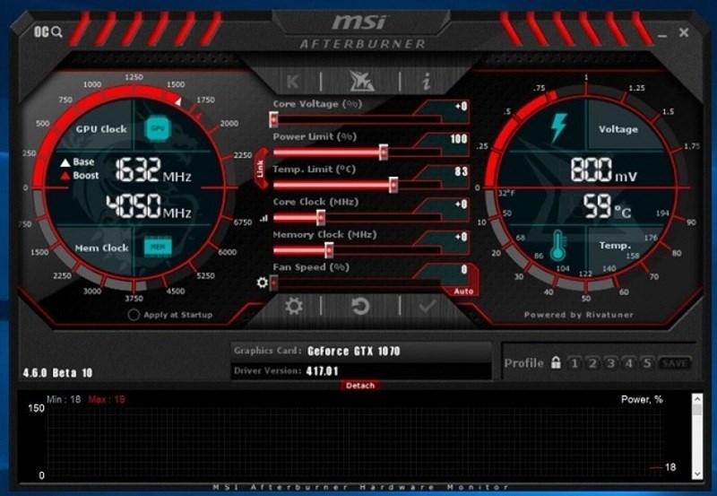 Các công cụ giám sát nhiệt độ GPU khác