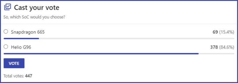 Lựa chọn của người d&ugrave;ng