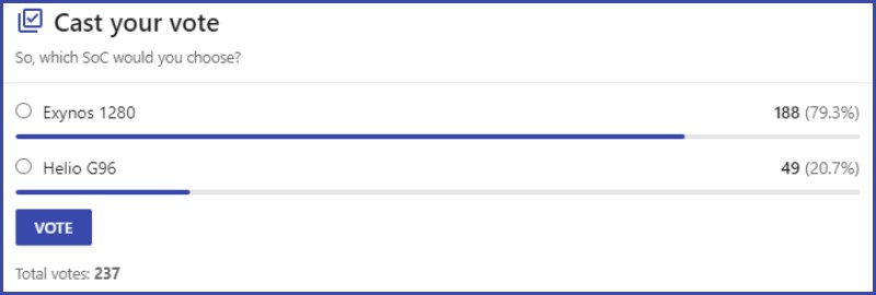Lựa chọn của người d&ugrave;ng