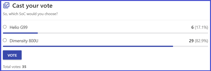 Lựa chọn của người dùng trên trang NANOREVIEW.NET Lựa chọn của người dùng trên trang NANOREVIEW.NET