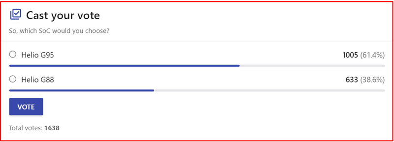 Lựa chọn của người d&ugrave;ng tr&ecirc;n trang NANOREVIEW.NET