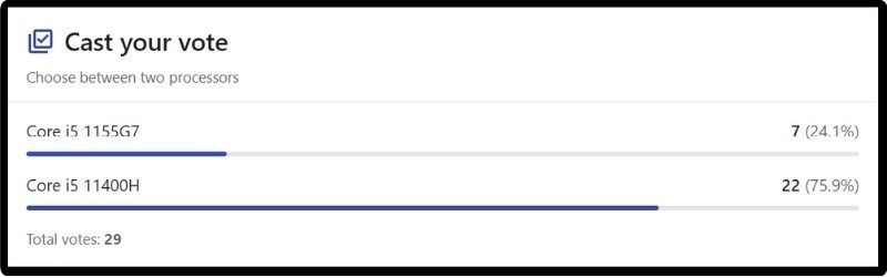 Sự lựa chọn của mọi người trên NANOREVIEW.NET Sự lựa chọn của mọi người trên NANOREVIEW.NET