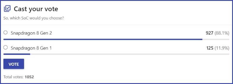 Lựa chọn của người d&ugrave;ng