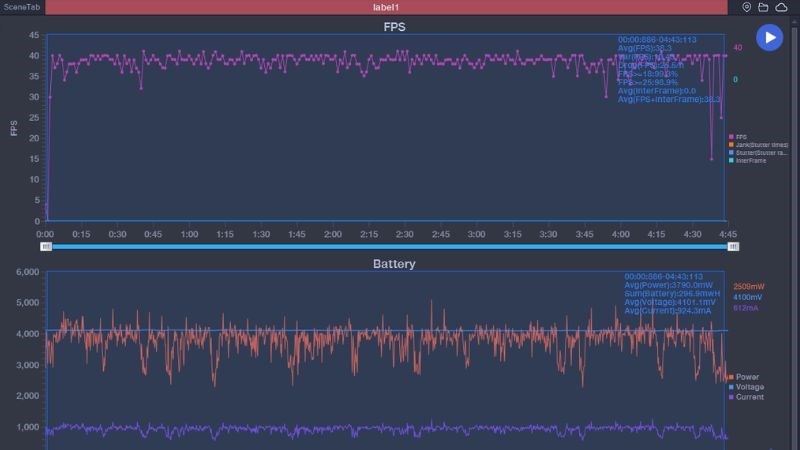 Realme 8 Pro kh&aacute; đuối với PUBG 