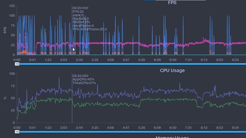 Realme 8 Pro c&oacute; dấu hiệu giật, lag khi chiến tựa game nặng đ&ocirc; như Genshin Impact 