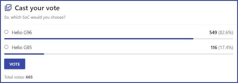 Lựa chọn của người d&ugrave;ng 