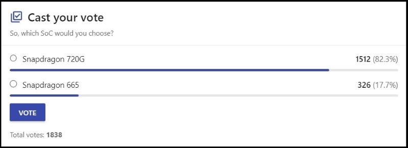Lựa chọn của người d&ugrave;ng