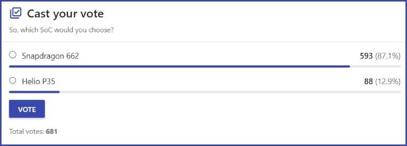 Lựa chọn của người d&ugrave;ng