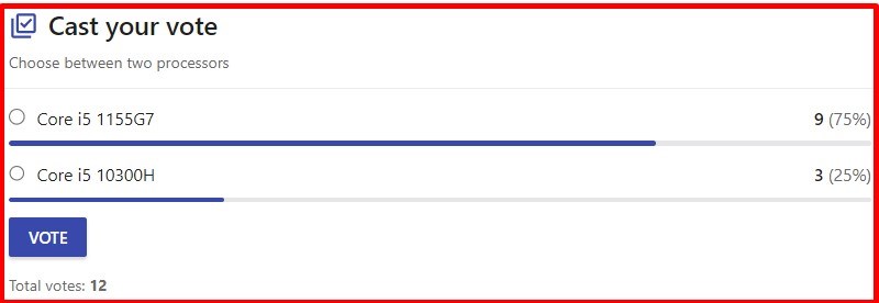 Lựa chọn của người dùng trên trang NANOREVIEW.NET Lựa chọn của người dùng trên trang NANOREVIEW.NET