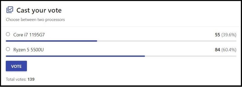 Lựa chọn của người d&ugrave;ng