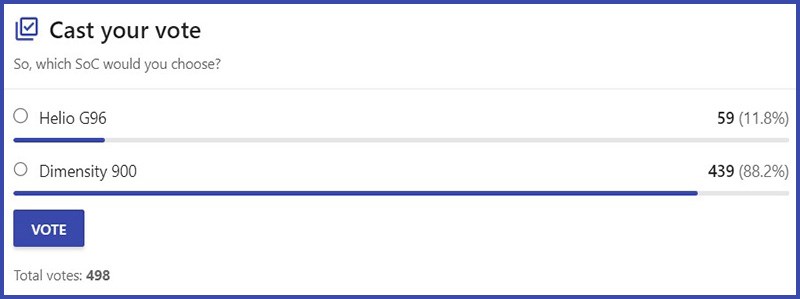 Lựa chọn của người d&ugrave;ng